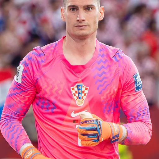 Photo de profil de Dominik Livaković