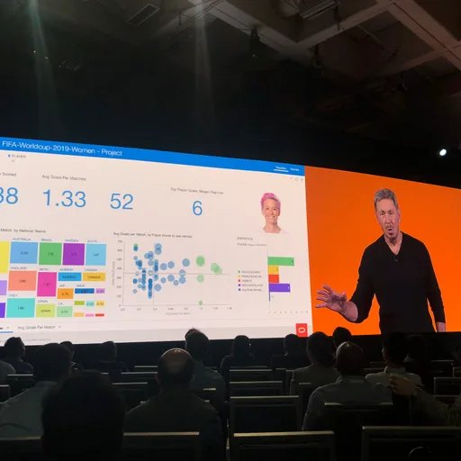 Photo de profil de Oracle Cloud